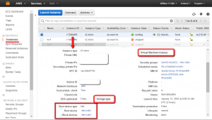 AWS Management Console EC2 Instance Type AWS Management Console EC2 Instance Type