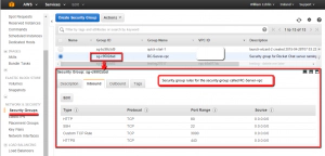 AWS Security Groups AWS Security Groups