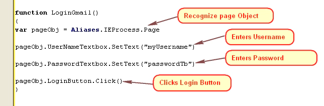 NameMappingsAliases NameMappingsAliases