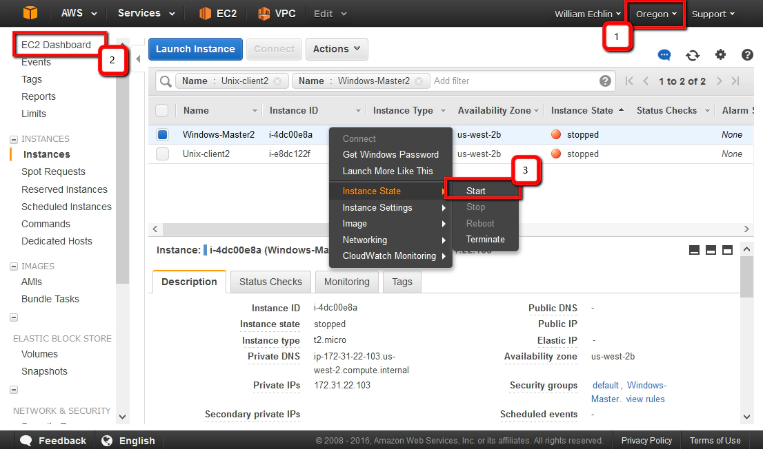 testmanagement testmanagement
