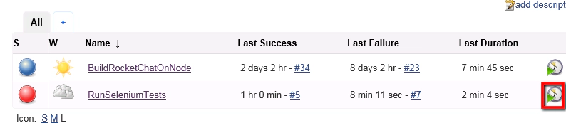 testmanagement testmanagement