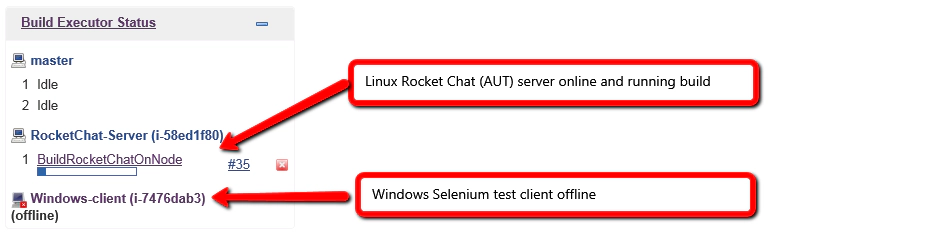 testmanagement testmanagement