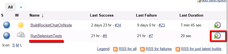 testmanagement testmanagement