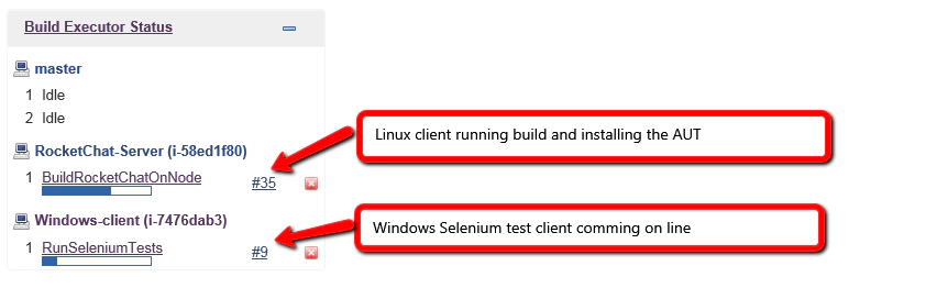 testmanagement testmanagement
