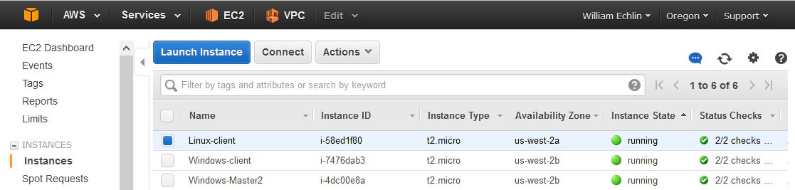 testmanagement testmanagement