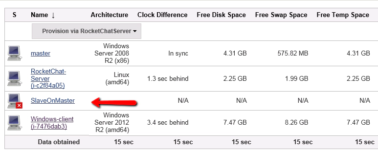 testmanagement testmanagement
