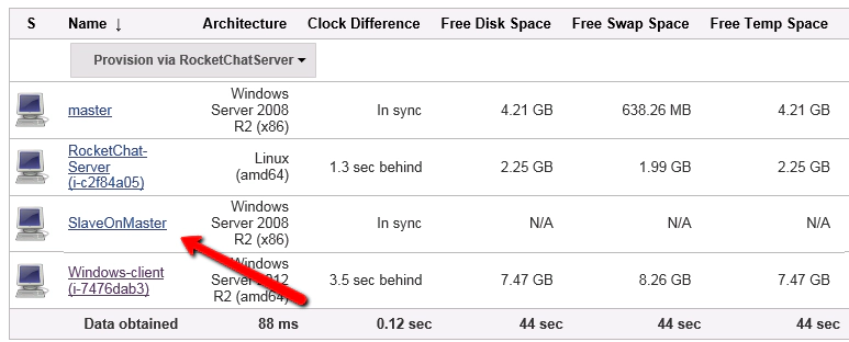 testmanagement testmanagement