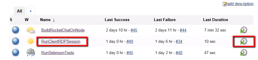 testmanagement testmanagement