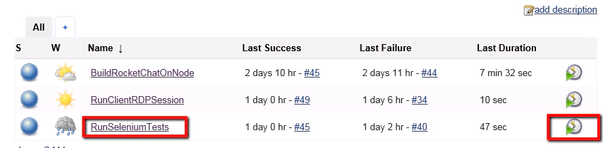 testmanagement testmanagement