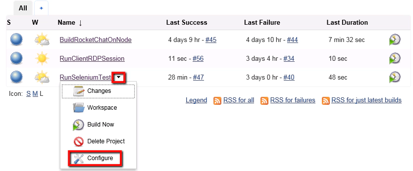 testmanagement testmanagement