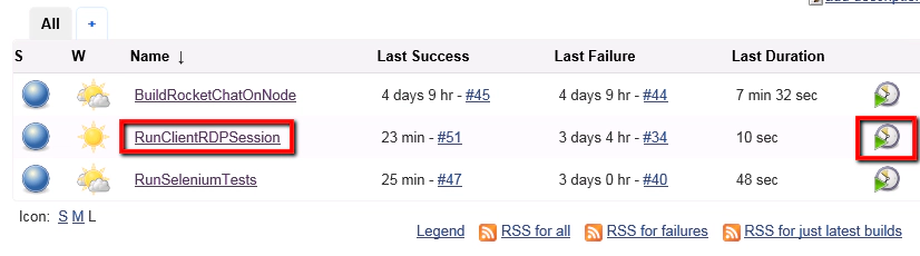 testmanagement testmanagement