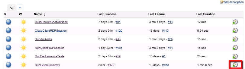 testmanagement testmanagement
