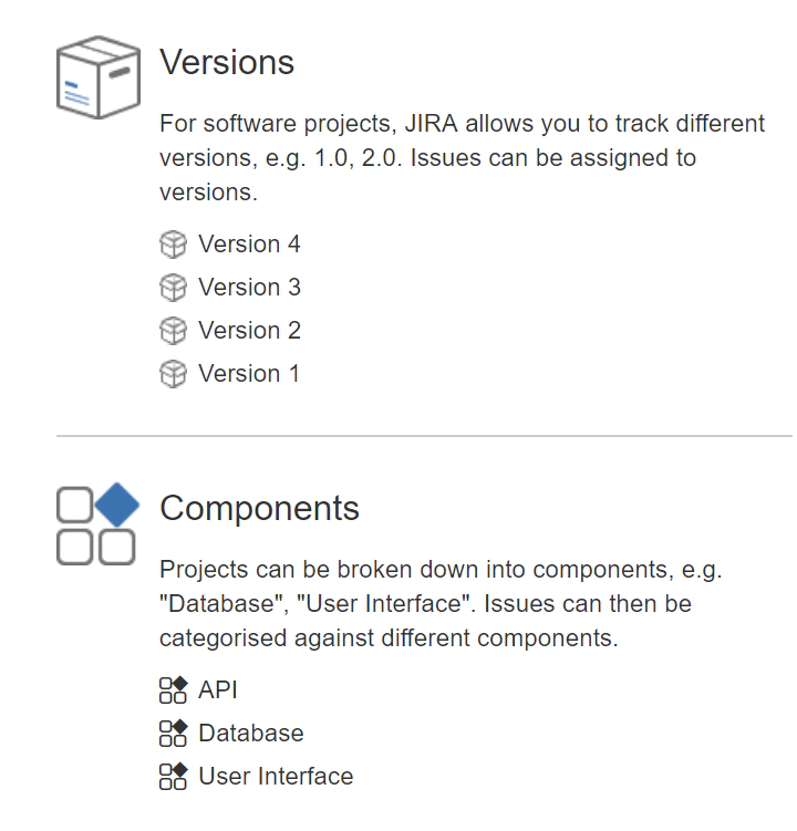 testmanagement testmanagement