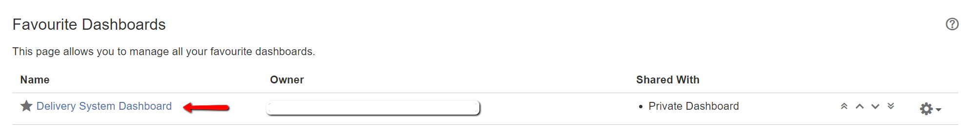 testmanagement testmanagement
