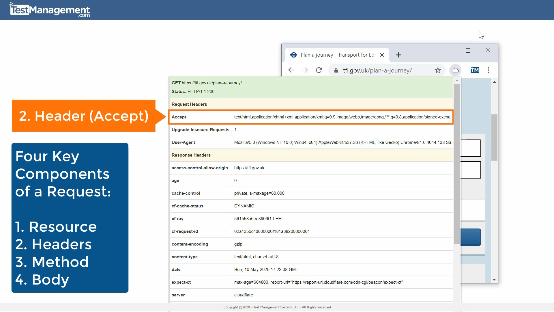 rest-api-resource-image rest-api-resource-image