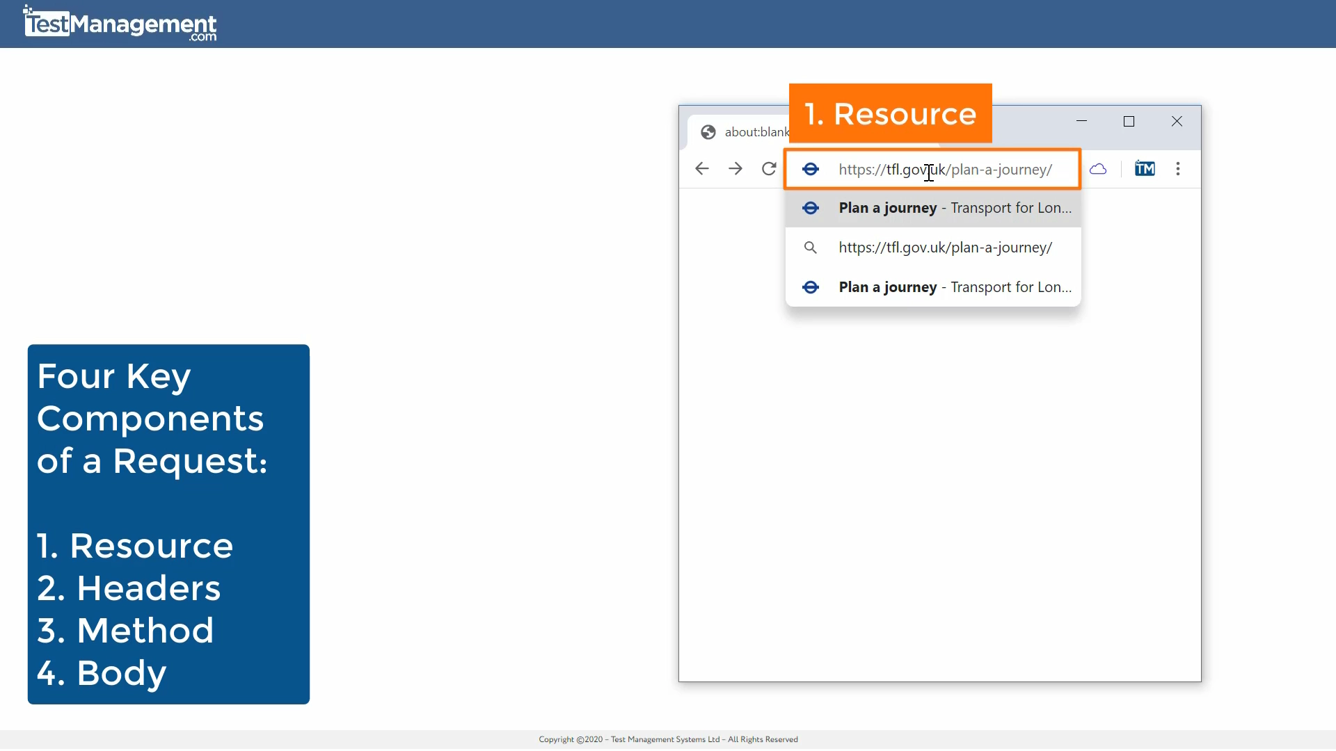 rest-api-resource-image rest-api-resource-image