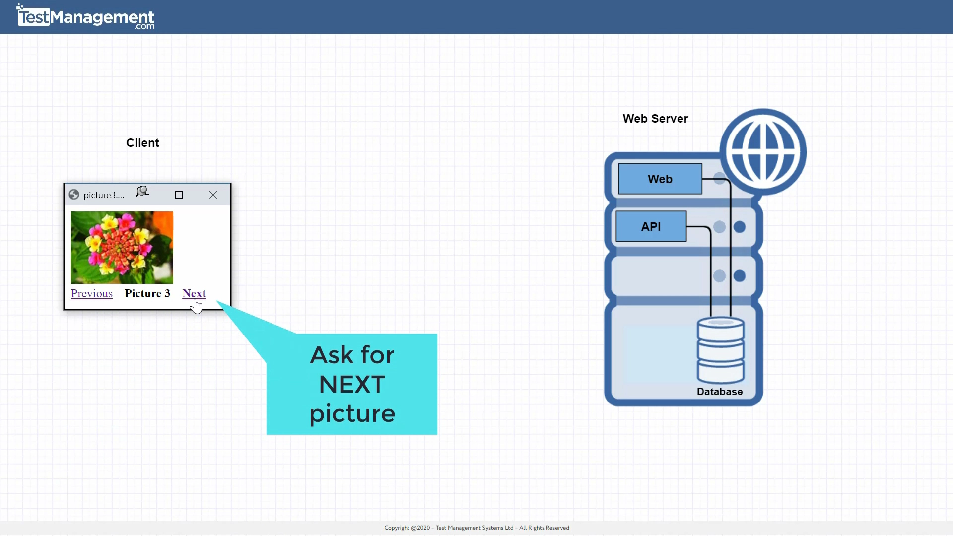 rest-api-resource-image rest-api-resource-image