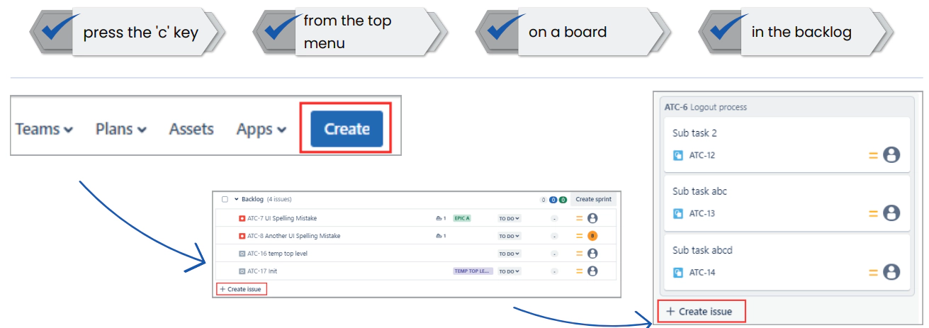 Ways to Create Jira Issues Ways to Create Jira Issues