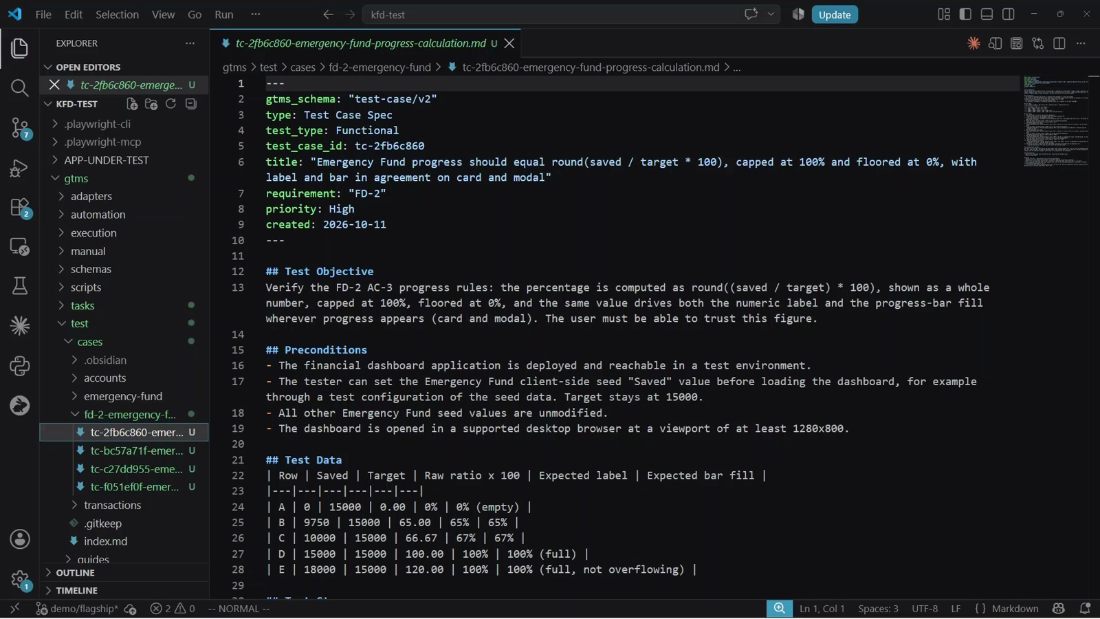 A GTMS test case: plain Markdown with a small header, an objective, preconditions and test data