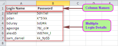 DB-table-variables1