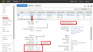 AWS Management Console EC2 Instance Type