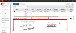 AWS Virtual Private Cloud