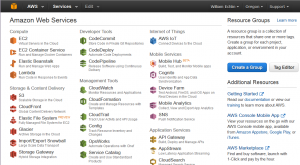 AWS Dashboard