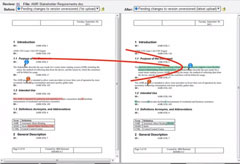 testmanagement