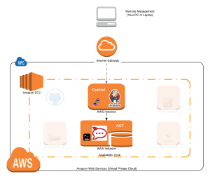 BTS-Overview-Module-2-New-Page