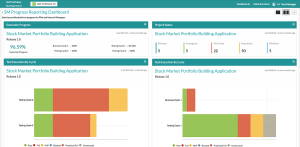 zephyr-metrics