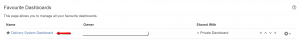 jira-dashboards-favourites