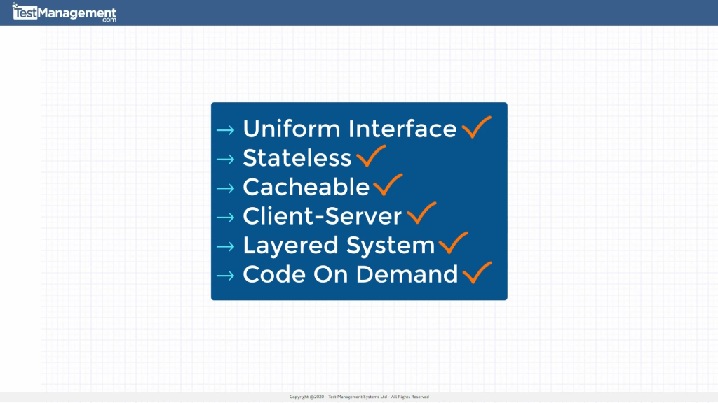 What Is A Rest Api - Test Management