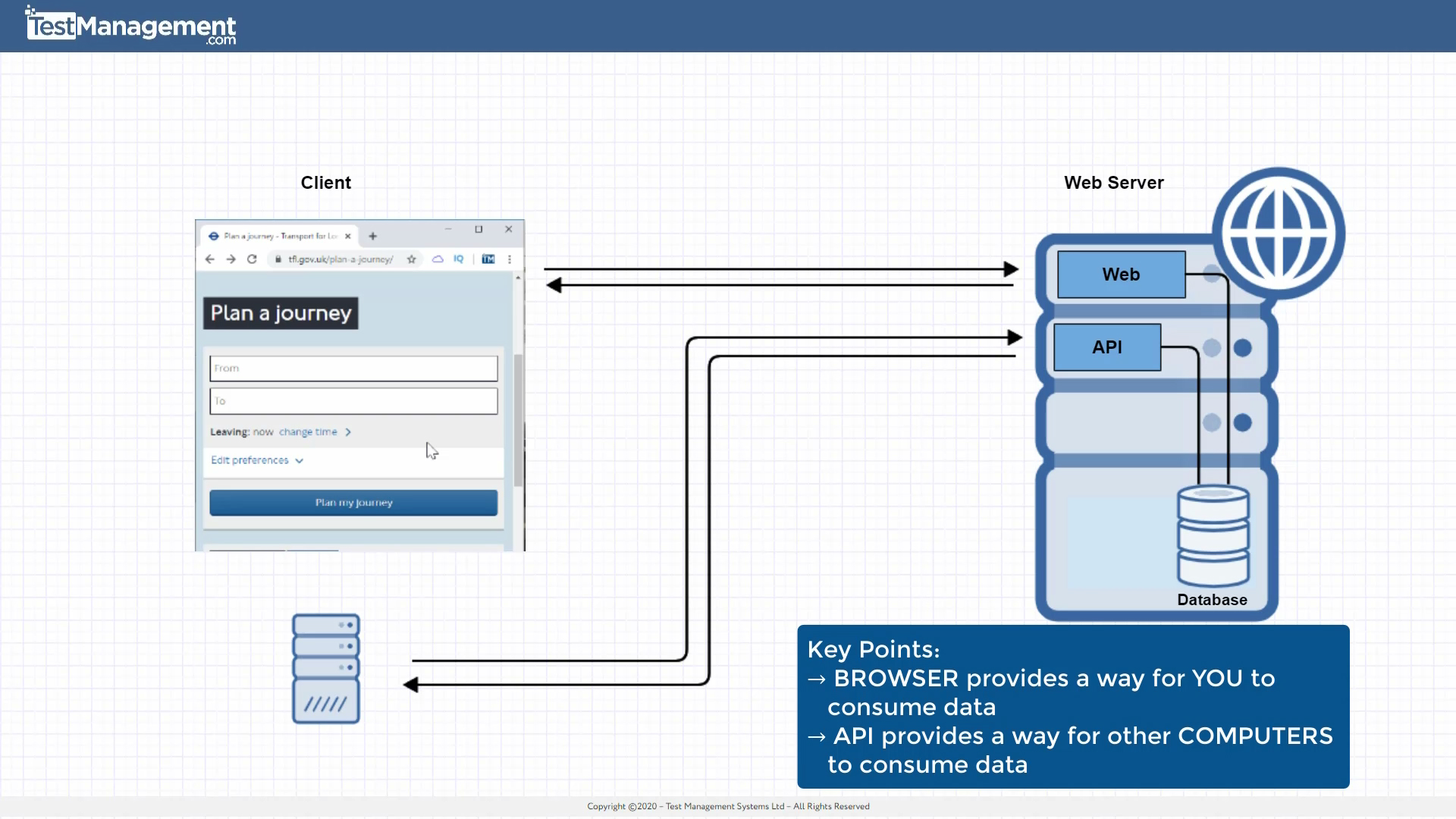 rest-api-resource-image