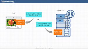 rest-api-state-options-image12