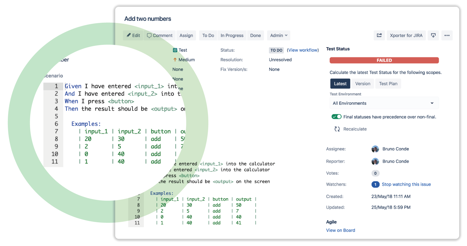 testmanagement